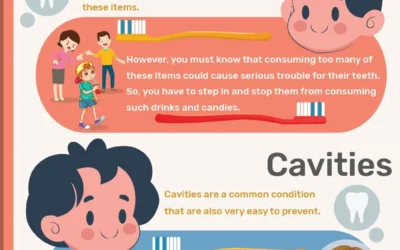 Avoid These Mistakes to Care for Your Child’s Oral Health- Infographic
