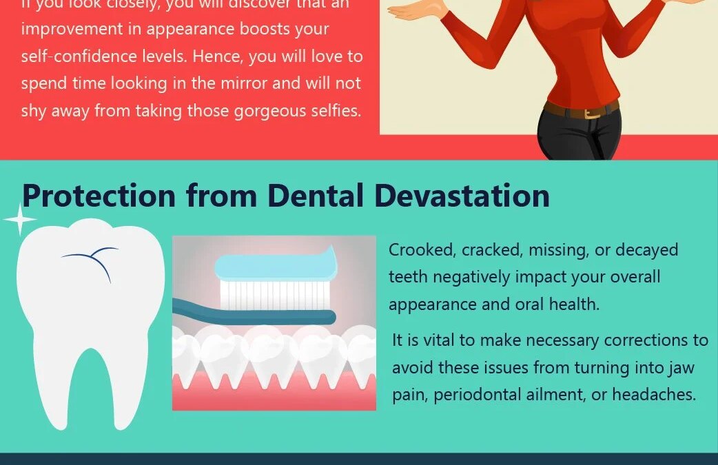 The Fundamental Benefits of Life-Enhancing Cosmetic Dentistry