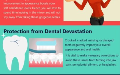 The Fundamental Benefits of Life-Enhancing Cosmetic Dentistry