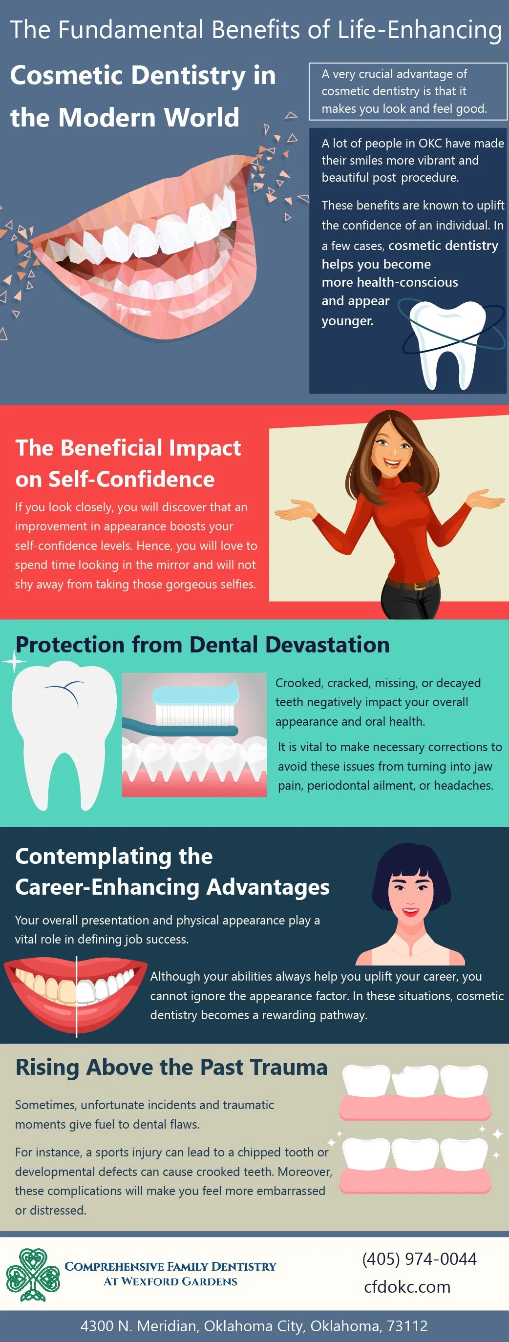 Cosmetic dentistry benefits infographic