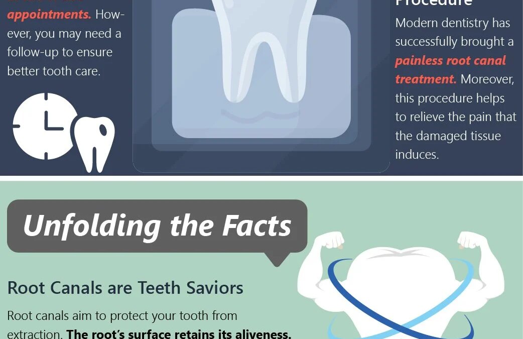 Shedding Light on the Myths and Facts about The Root Canals