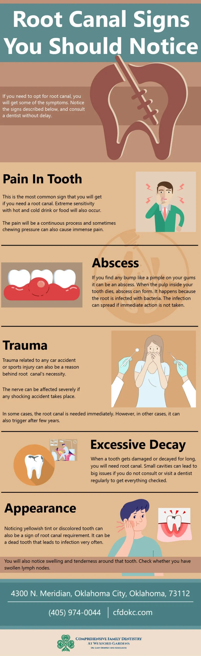 Comprehensive guide to root canal treatment