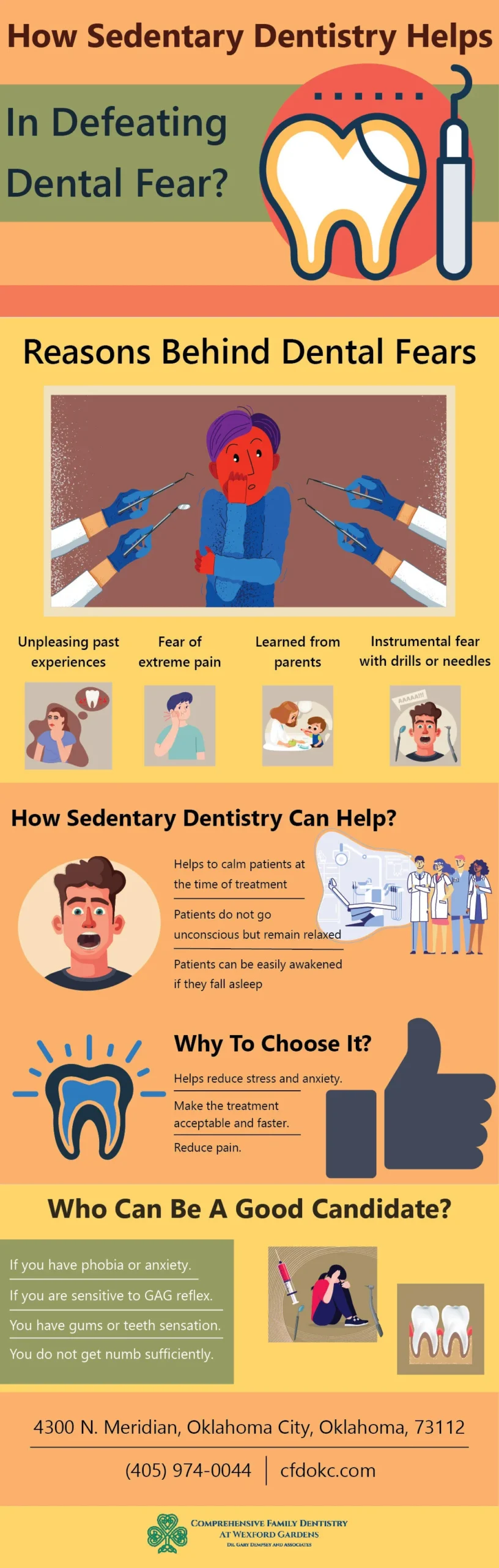 Comprehensive guide to sedation dentistry