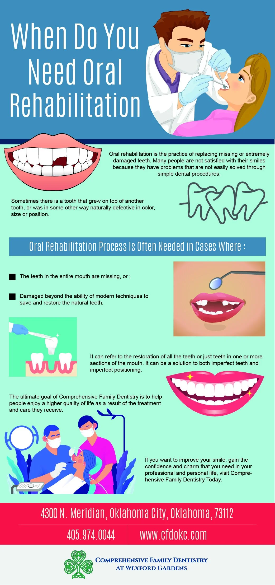When Do You Need A Oral Rehabilitation- Infographic