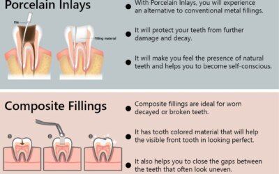 Your Perfect Cosmetic Dentistry Procedure