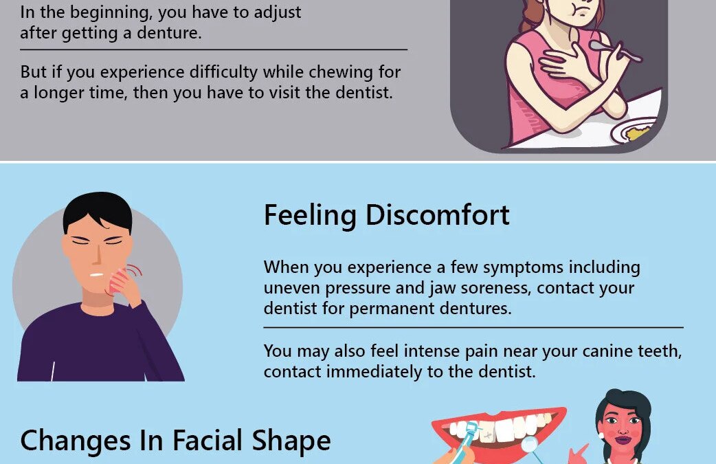 When Should You Repair The Denture?